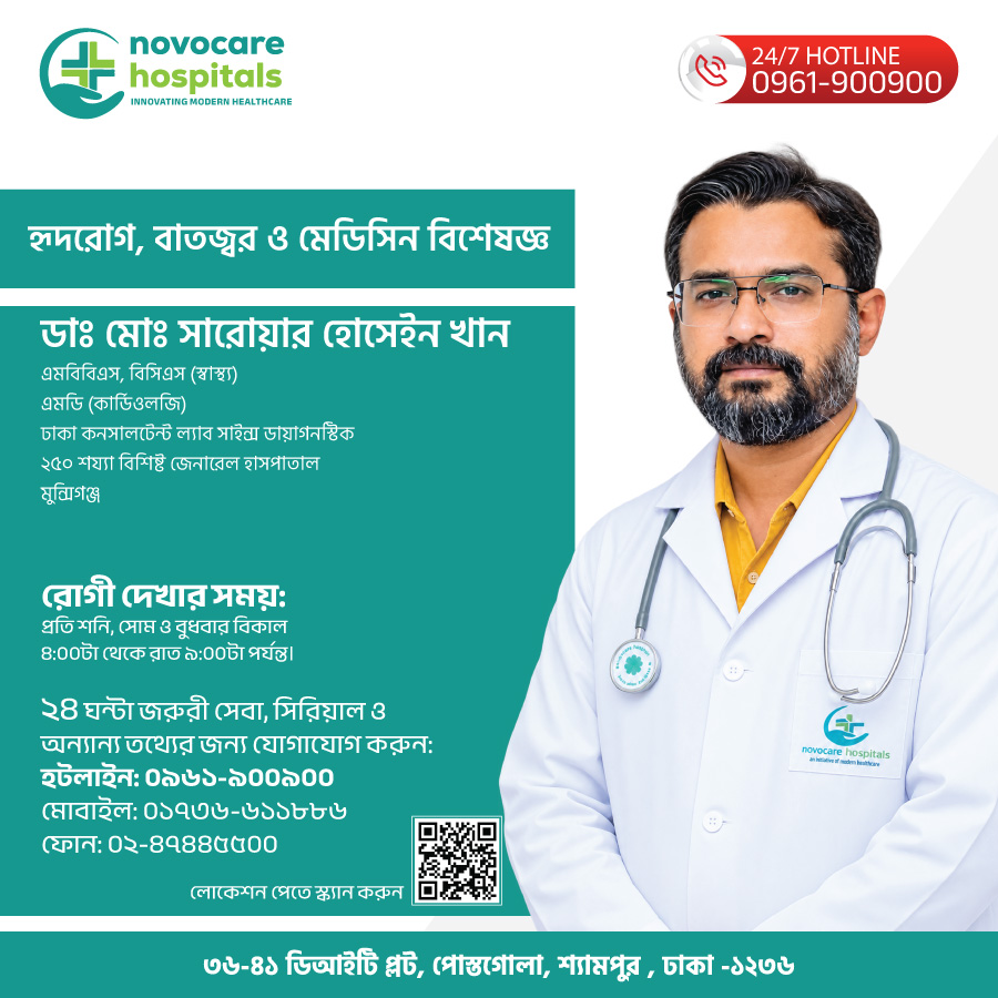 ডাঃ-মোঃ-সারোয়ার-হোসেইন-খান
